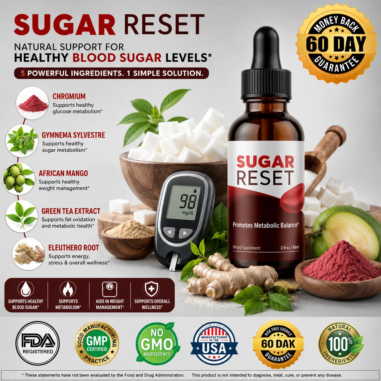 Sugar Reset Supplement